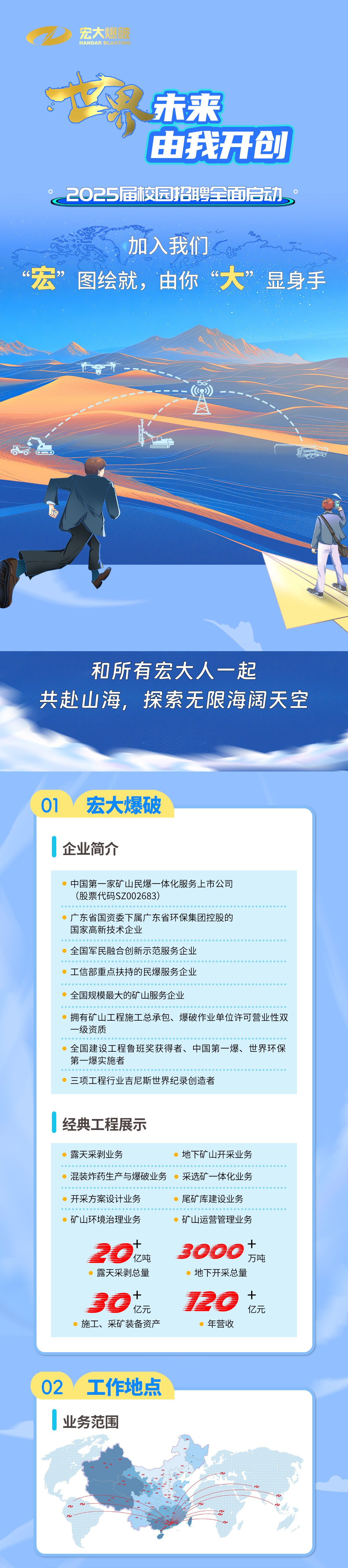 世界未来 由我开创 | 宏大爆破2025届校园招聘全面启动